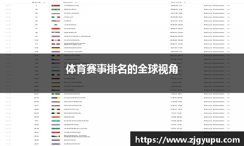体育赛事排名的全球视角