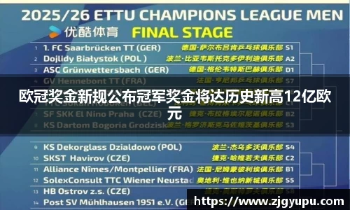 欧冠奖金新规公布冠军奖金将达历史新高12亿欧元